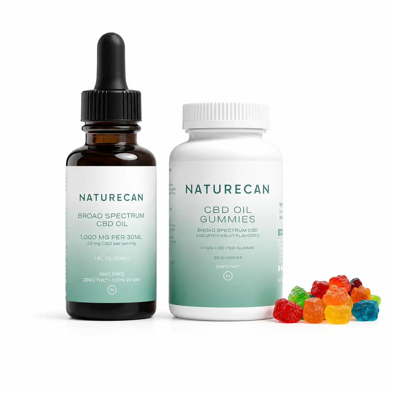 Bestseller CBD Bundle - Image 3