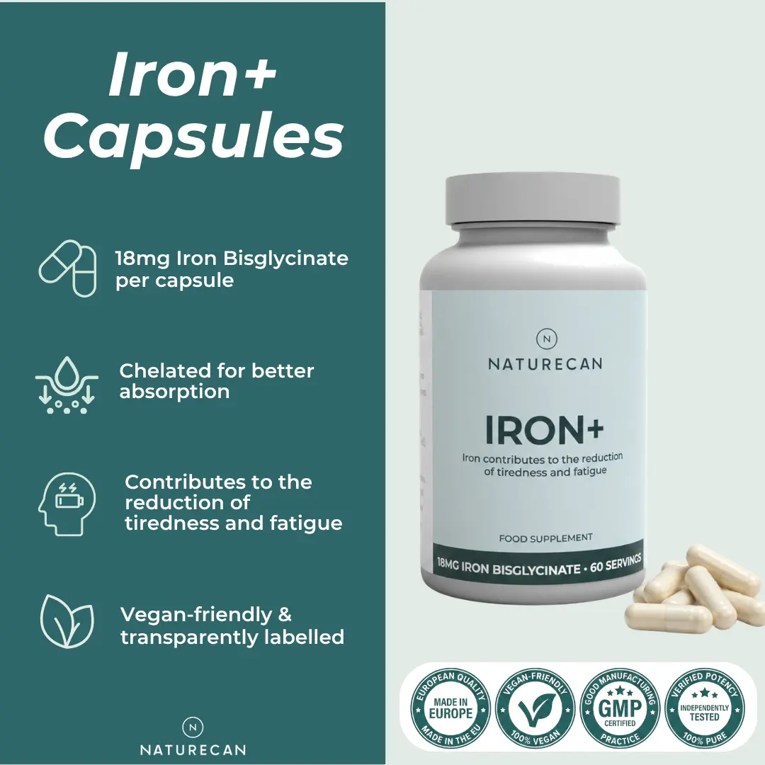 Iron Tablets - Image 2