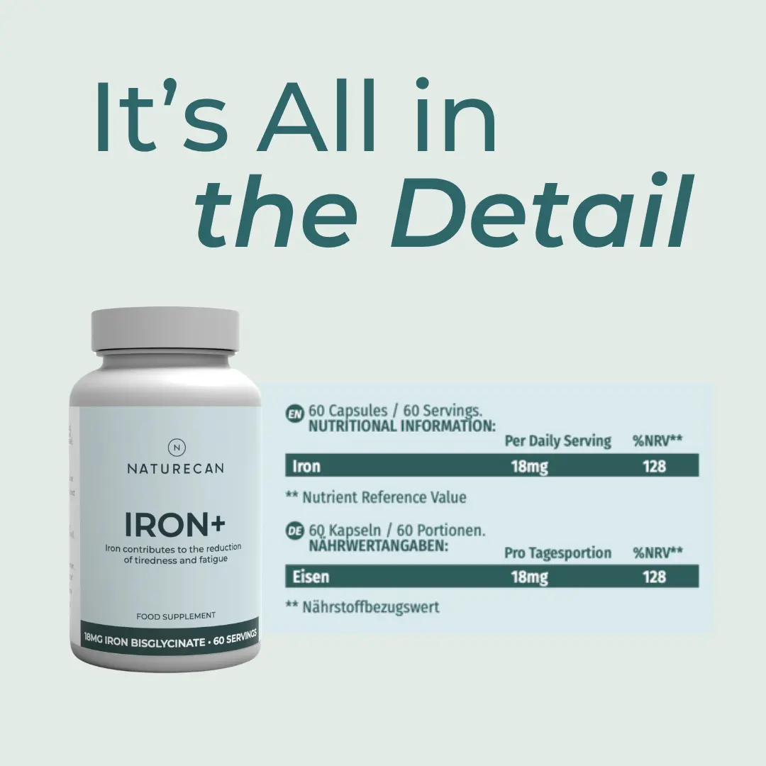 Iron Tablets - Image 3