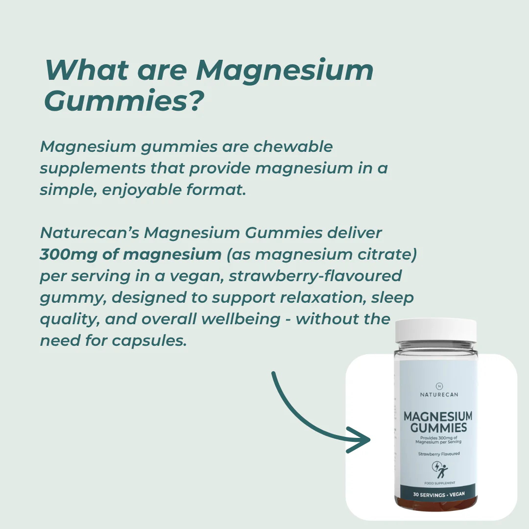 Magnesium Gummies - Image 5
