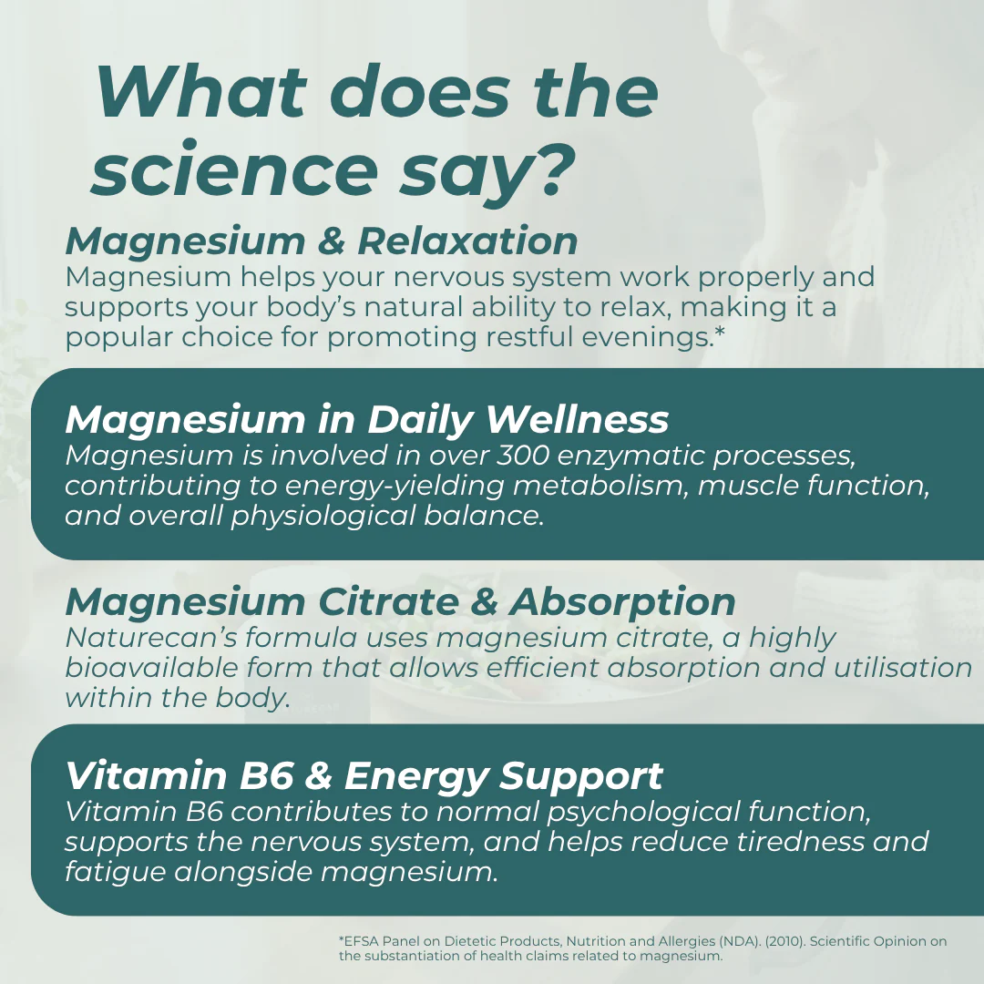 Magnesium Gummies - Image 6