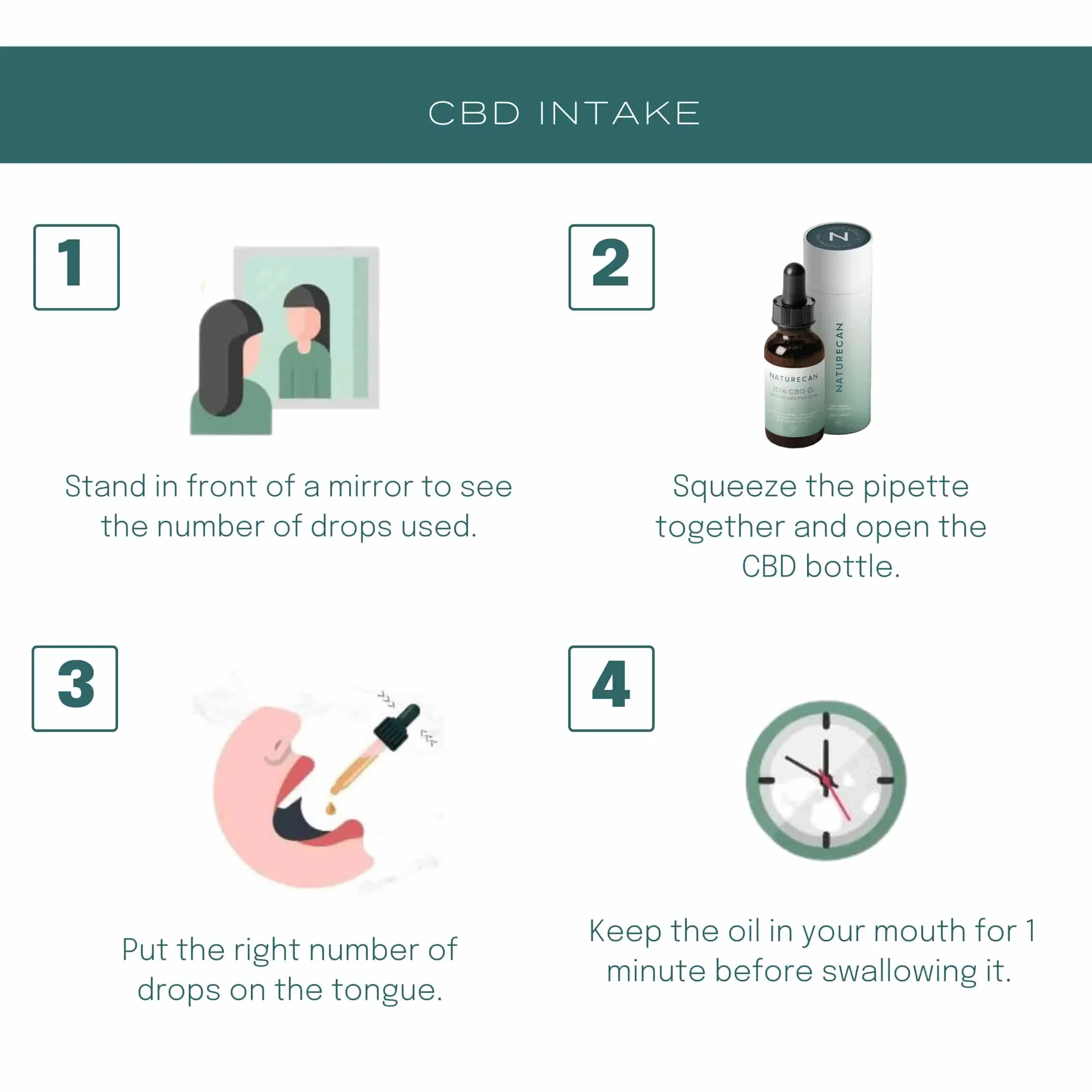 5% CBD Oil - Image 3